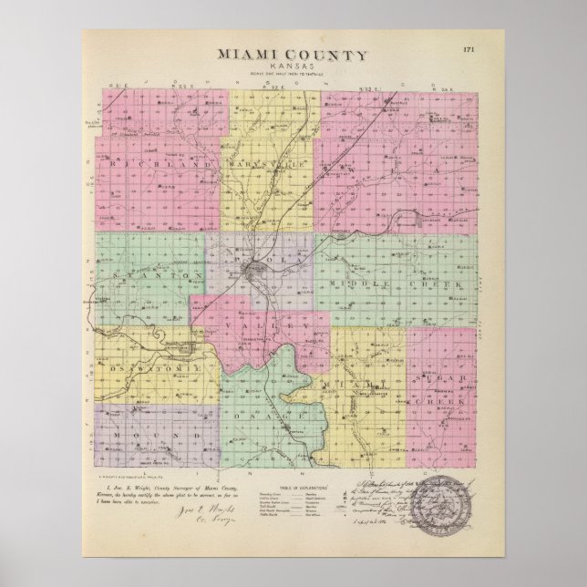 Miami County, Kansas Poster (Framsidan)