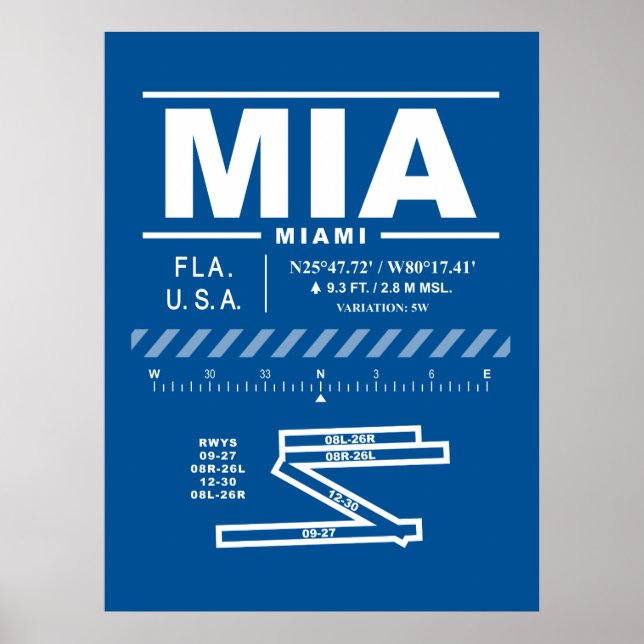 Miami Internationell flygplats MIA Poster (Framsidan)