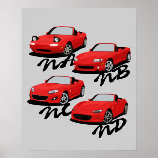 Miata Generation Poster