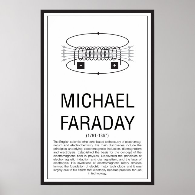 Michael Faraday Poster (Framsidan)