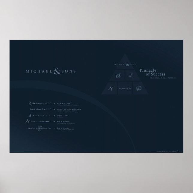 Michael & Sons Poster (Framsidan)