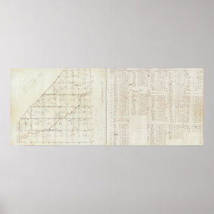 Michigan granskning poster