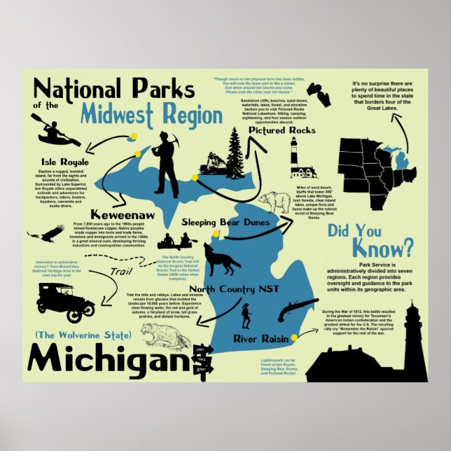 Michigan National Parker Infografik Karta Poster (Framsidan)