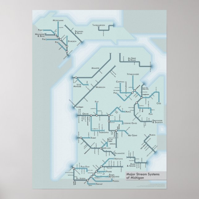 Michigan Stream Systems 18 tum x 24 tum Poster (Framsidan)