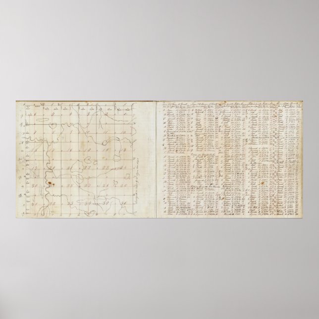 Michigan Survey Poster (Framsidan)