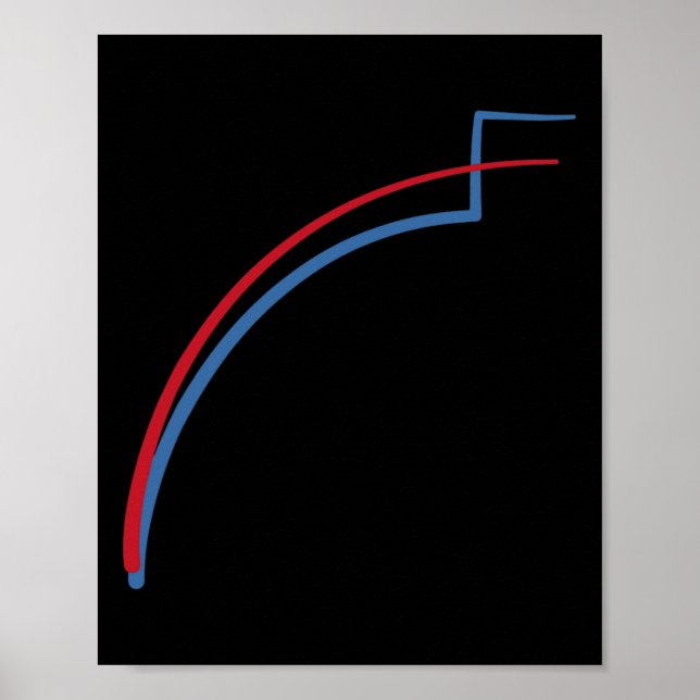 Michigan Wisconsin Trump Vs Biden Voting Count Spi Poster (Framsidan)