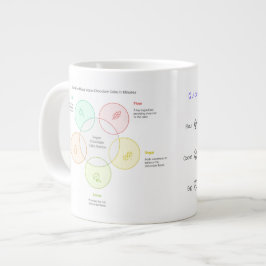 Microwave Mugg | Enkelt  chokladkummelrecept Jumbo Mugg