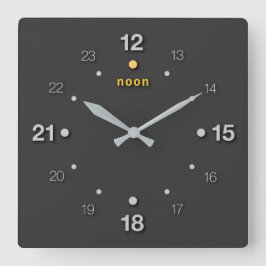 middag fyrkantig klocka