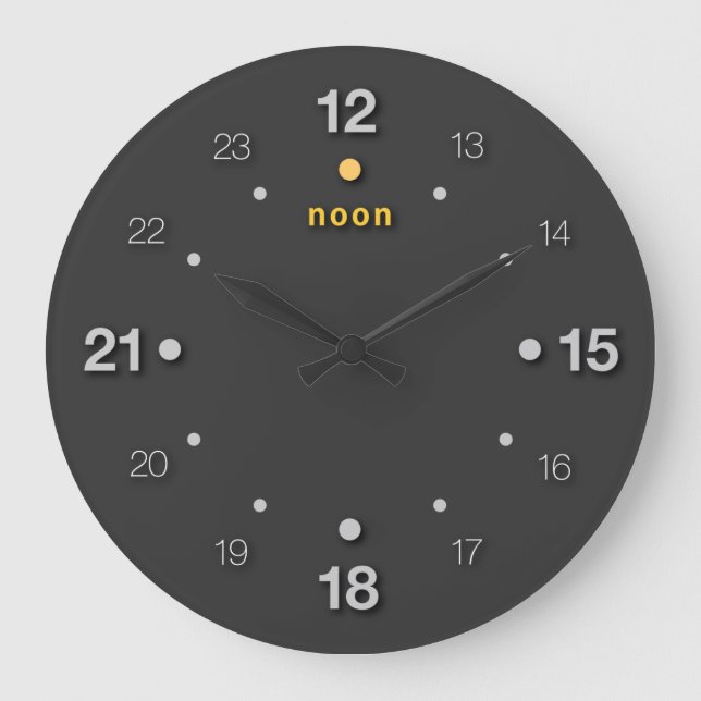 middag stor klocka (Framsida)