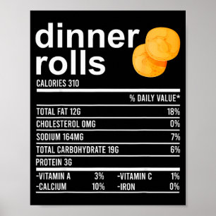 Middagsbulle Näringsfakta Kläder Rolig Tack Poster
