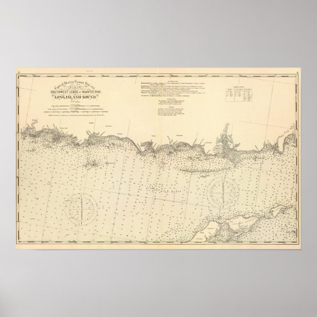 Middlesex County Connecticut Poster (Framsidan)