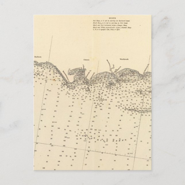 Middlesex County Connecticut Vykort (Framsida)