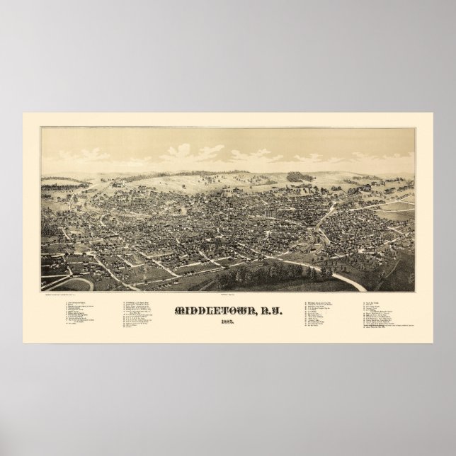 Middletown, NY Panoramic Karta - 1887 Poster (Framsidan)