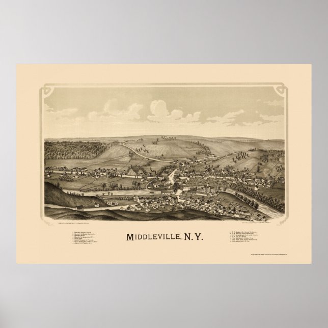 Middleville, NY Panoramic Karta - 1890 Poster (Framsidan)