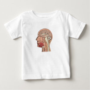 Midsagittal hjärntvärsnitt t shirt