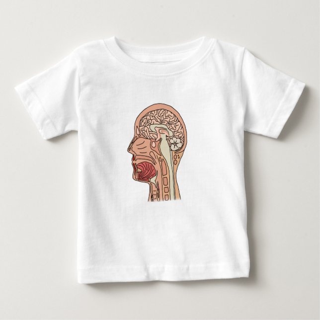 Midsagittal hjärntvärsnitt t shirt (Framsida)