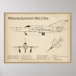 MiG-21a - Flygplanets planritningar SD Poster