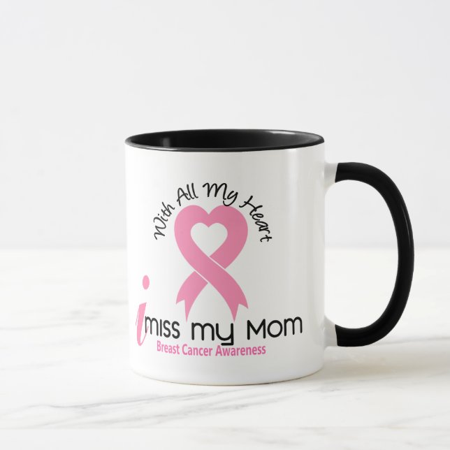 Mig Fröcken min mammabröstcancer Mugg (Höger)