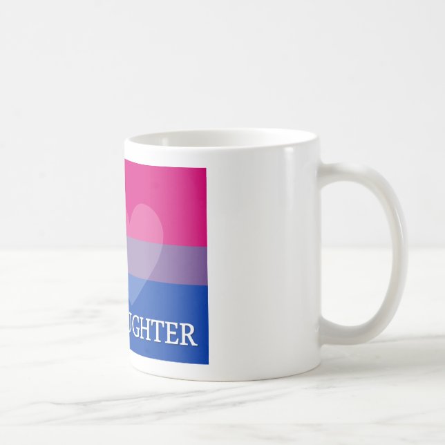 Mig hjärta min Bidotter Kaffemugg (Höger)
