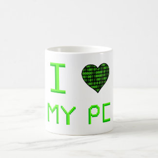 Mig hjärta min PCmugg Kaffemugg