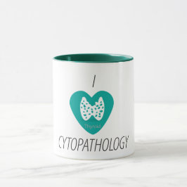 Mig hjärtacytopathology - thyroid mugg