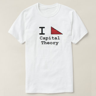 Mig huvudstadteori för hjärta (Hayek) Tee