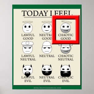 Mig i dag kaotisk bra för känselförnimmelse poster
