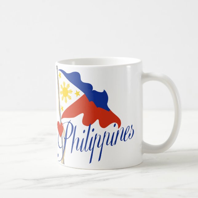 mig luv Philippines Kaffemugg (Höger)