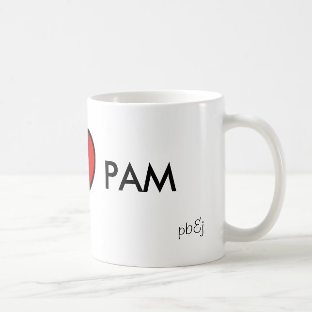 MIG PAM <3 KAFFEMUGG (Höger)