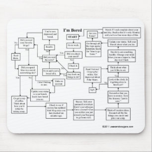 Mig uttråkat flödesdiagram Mousepad för förmid Musmatta