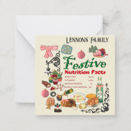 Mikitiez festiv jul recept bakning högtid anteckningskort