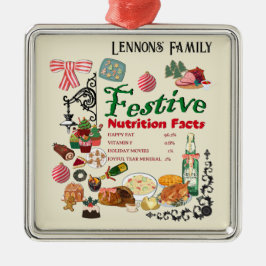 Mikitiez festivechristmas recipe baking holiday julgransprydnad metall