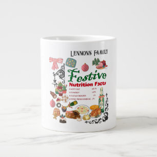 Mikitiez festjul recept bakning högtid jumbo mugg