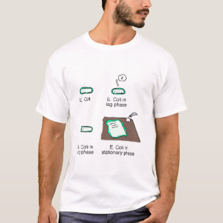 Mikrobiell tillväxt arrangerar gradvis T-tröja Tee