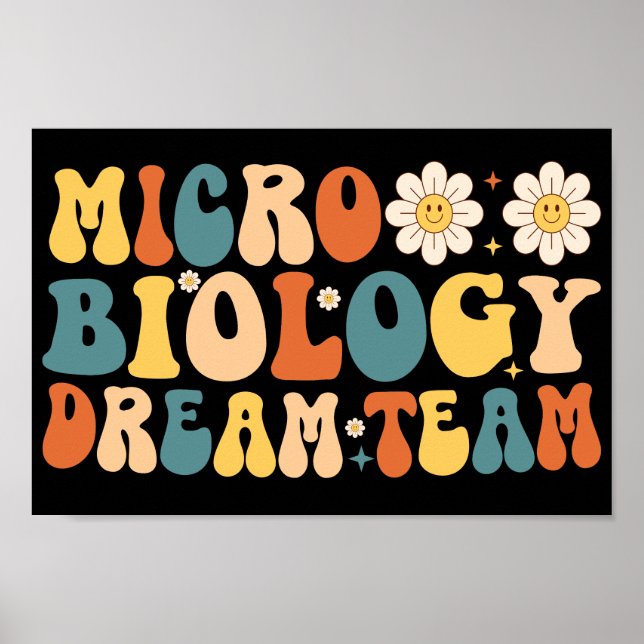 Mikrobiologi Dream Team Poster (Framsidan)
