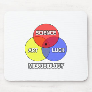 Mikrobiologi ... Science Art Tur Musmatta