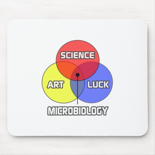 Mikrobiologi ... Science Art Tur Musmatta (Framsidan)