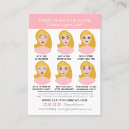 Mikrobladande efterbehandlingsanvisningar och Möte Visitkort