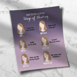 Mikroblading Aftercare Instruction Lila Ombre Flygblad<br><div class="desc">Modern Lila Ombre Flyers.</div>