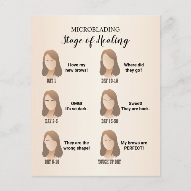 Mikroblande eftervård Instruction Ivory White Flygblad (Baksidan)