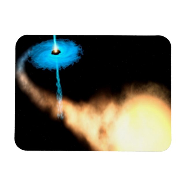 Mikrokvasar upptäckt i vår Galaxy Magnet (Horisontell)