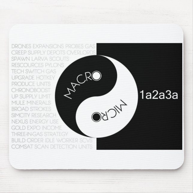 Mikromakroen balanserar 1a2a3a Mousepad Musmatta (Framsidan)