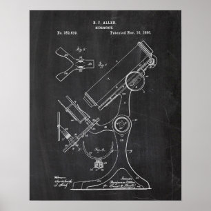 Mikroskoppatent 1886 poster