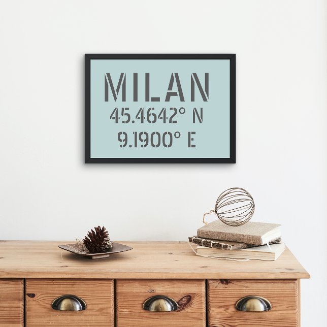 Milan Latitude Longitud Poster (Skapare uppladdad)