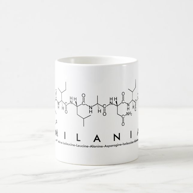 Milania peptide namn mugg (Center)