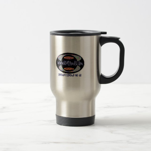 Milemugg Resemugg (Höger)
