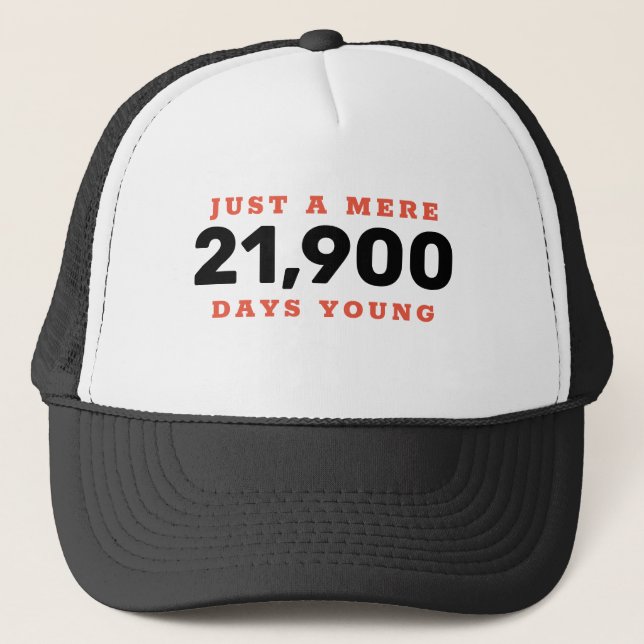 Milestone Birthday Keps (Framsida)