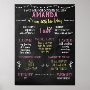 Milestone Birthday Photo Shoot Vuxen Chalkboard Poster