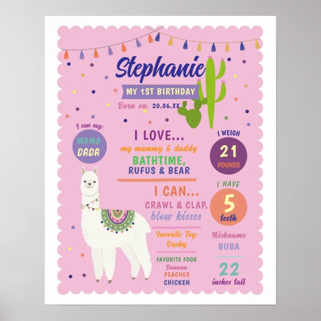 Milestone Llama Poster flickor 1:a kaktus Alpaca (Framsidan)