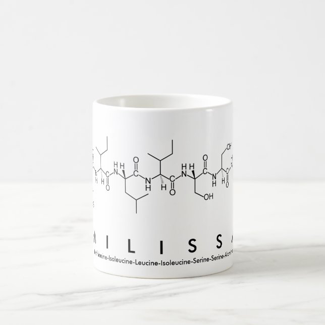 Milissa peptide namn mugg (Center)